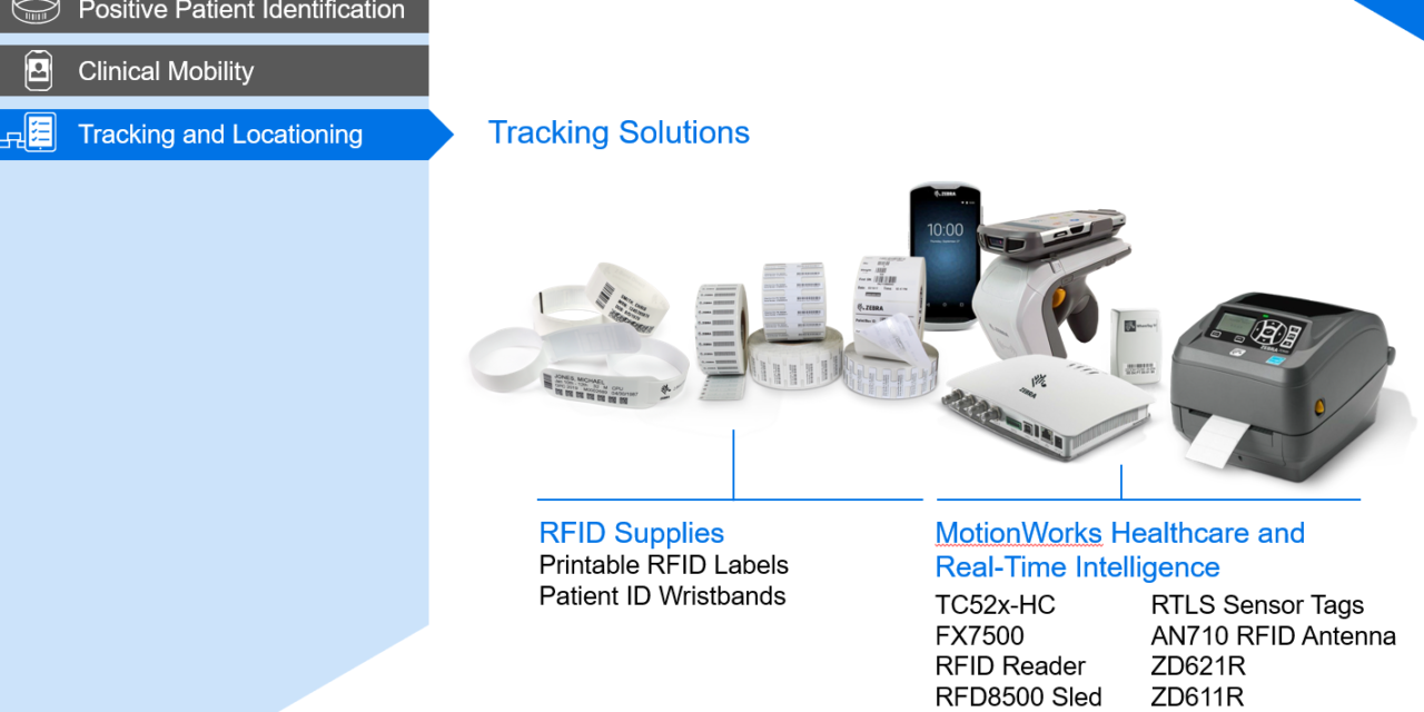 Revolutionizing Healthcare Asset Management with RFID Readers