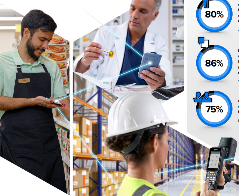 Unlocking Success: How Zebra Workforce Connect Transforms Companies
