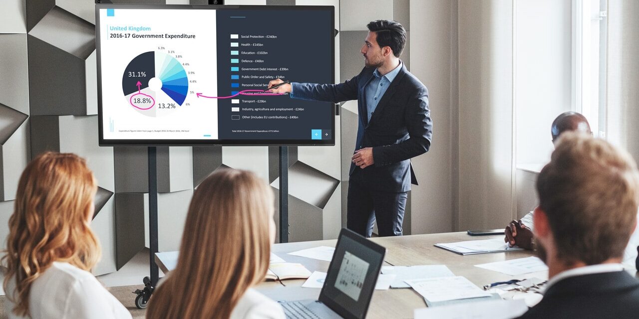 10 Reasons to Migrate from Smartboards to Interactive Flat Panel